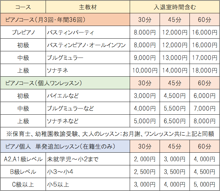 クリスタル・ピアノ教室